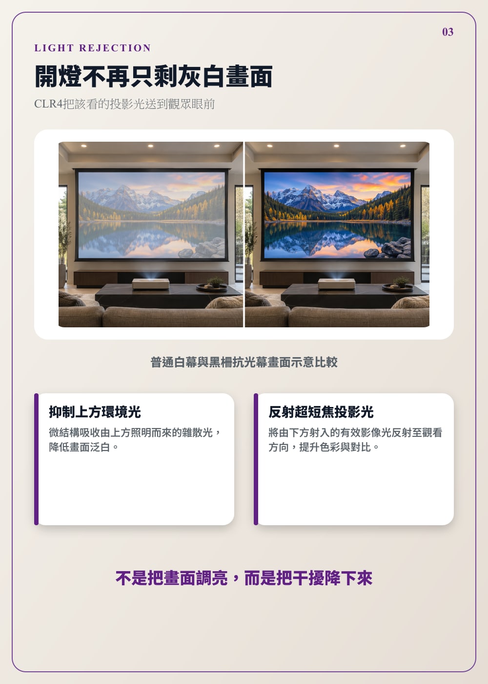 Elite Screens CLR4+ 抗光效果比較