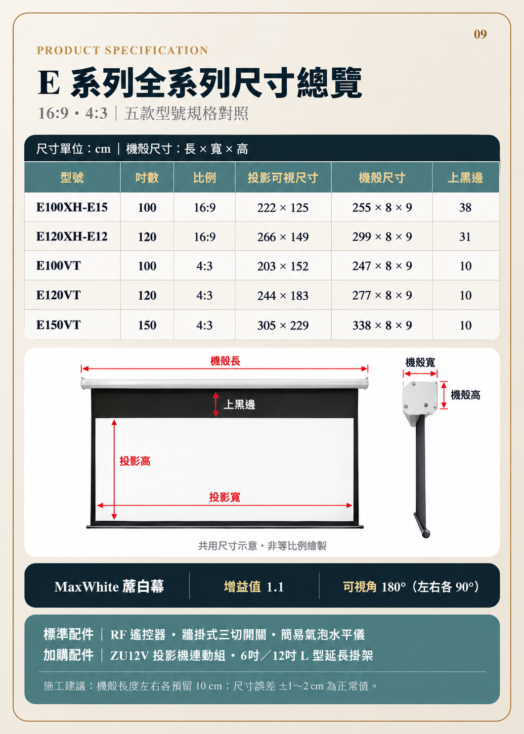 E 系列 第 09 頁|E 系列全系列尺寸總覽