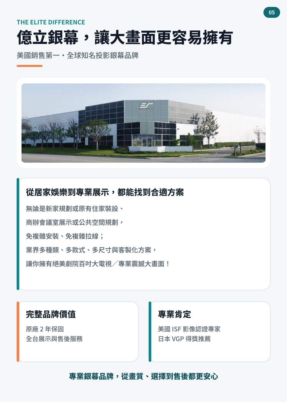 F 系列 第 05 頁