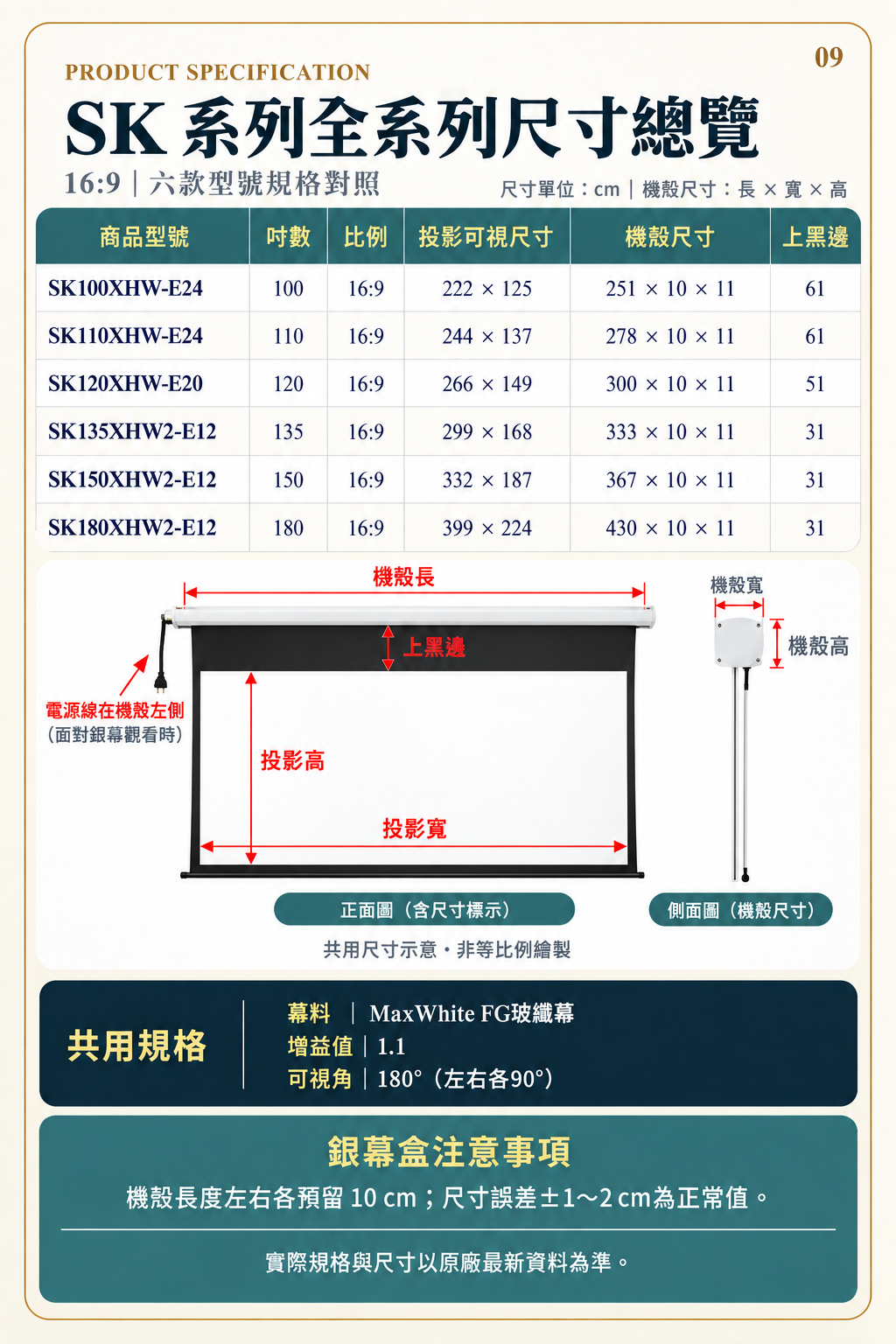 SK 系列 第 09 頁|SK 系列全系列尺寸總覽