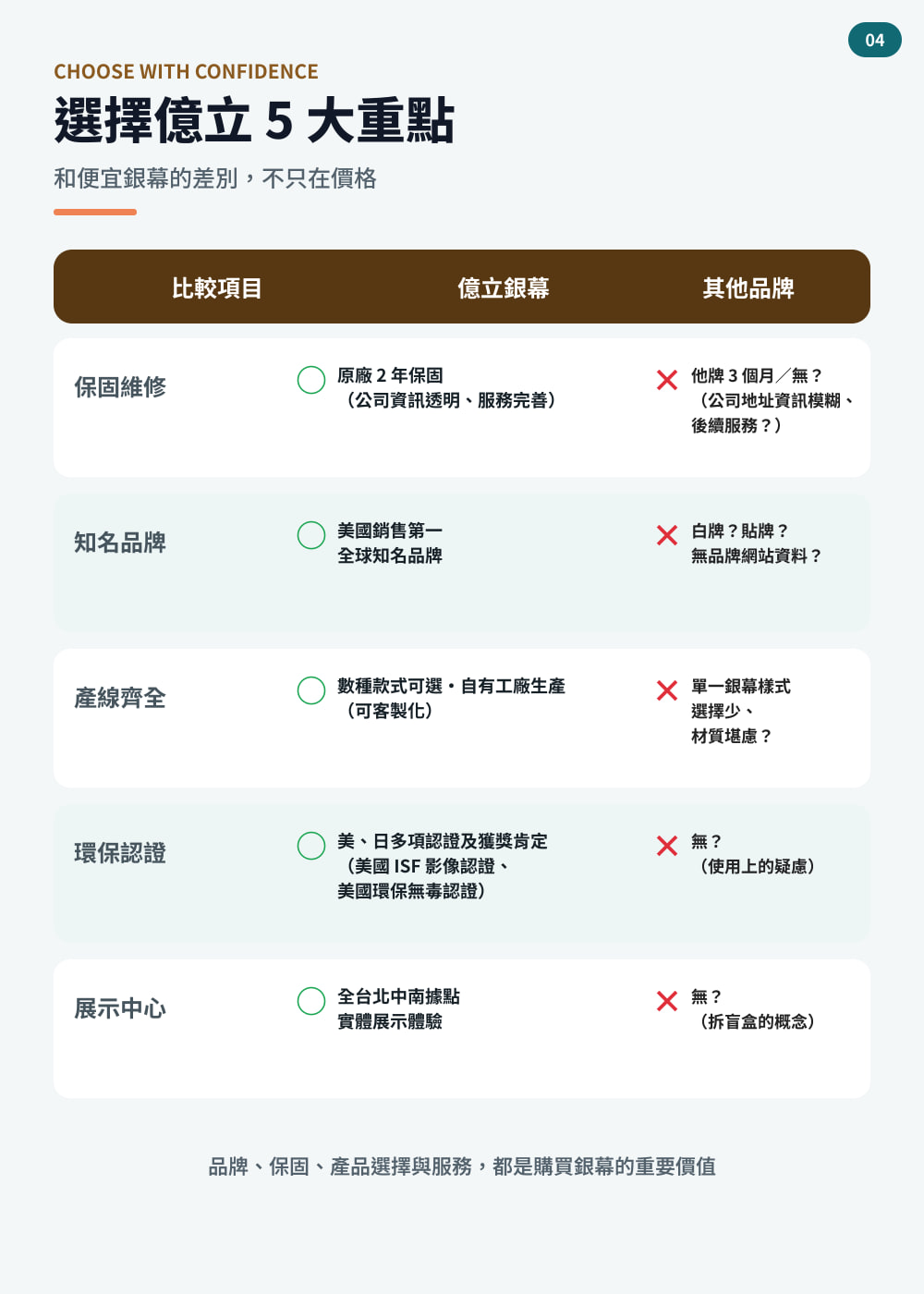T 系列 第 04 頁
